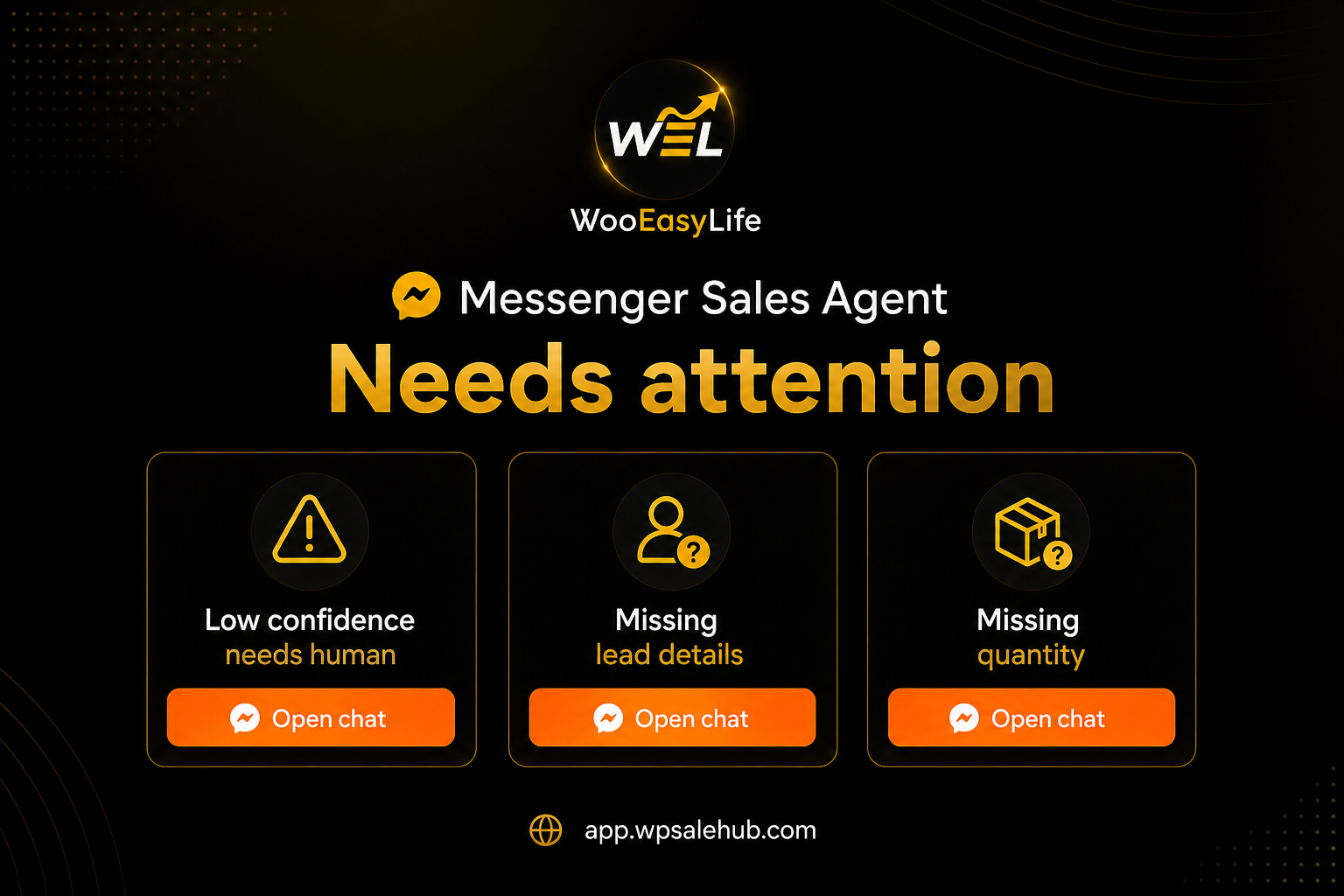 Messenger Sales Agent Needs attention human handoff queue
