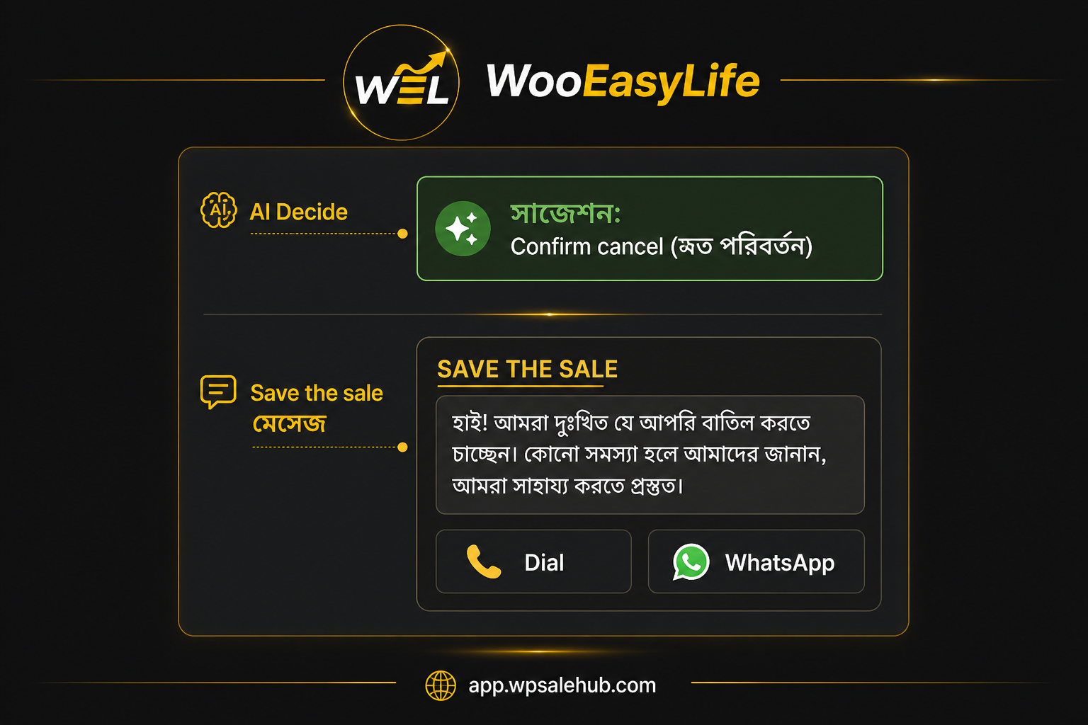Optional AI Decide suggestion and Save the sale Dial WhatsApp draft