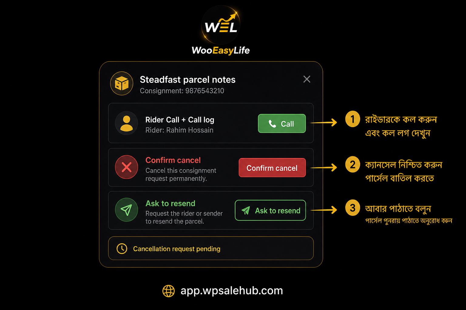 Decide modal with Rider Call, Confirm cancel, and Ask to resend